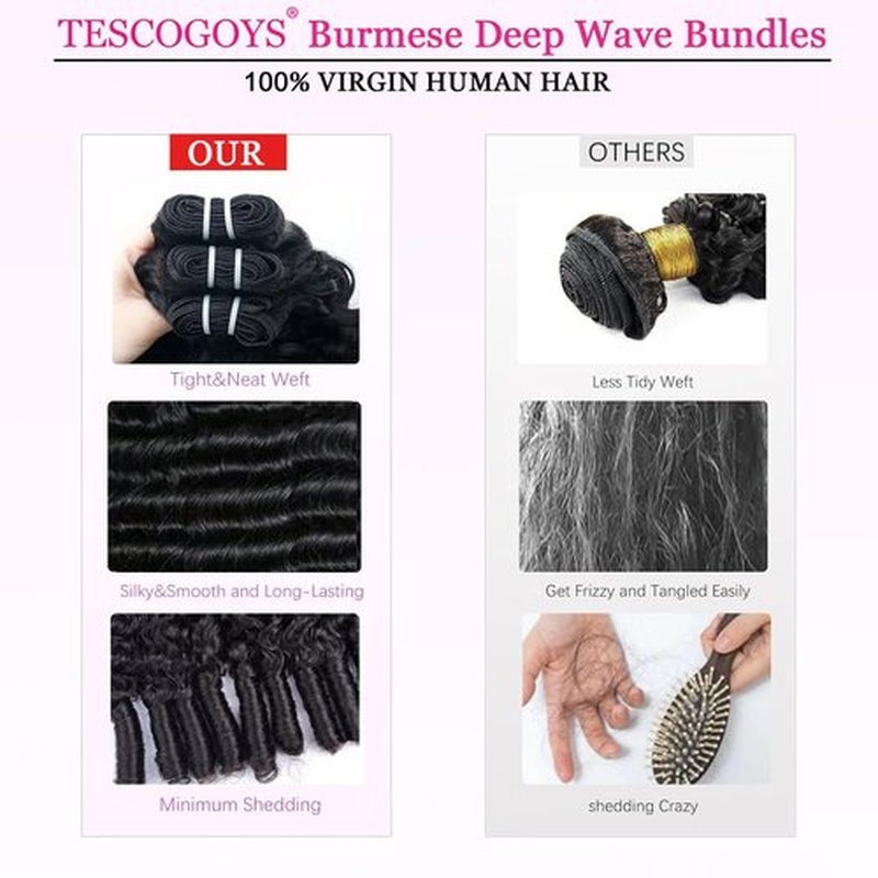 Burmese Curly Bundles Human Hair 18 20 22 Inch Brazilian Deep Wave Bundles 100% Unprocessed Virgin Hair Quick Weave Human Hair Bundles with Spiral End Human Hair Extensions Natural Black