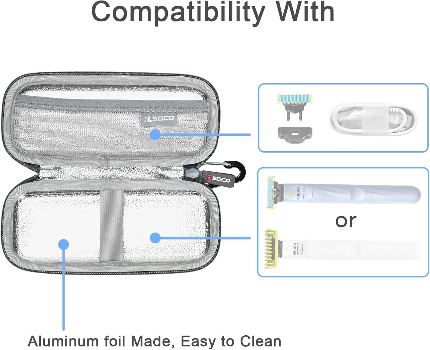 RLSOCO Shaving Case for Philips Norelco OneBlade Intimate Trimmer & Shaver QP1924/70 & OneBlade First Shave Teen Hybrid Electric Shaving System QP1324/20 (Case Only)