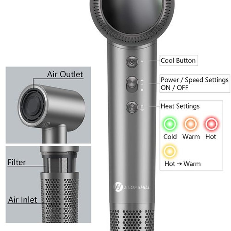 slopehill 110,000 RPM Professional Hair Dryer - 0.8lb Ultra-Lightweight, 2 Billion Ion Technology for 98% Frizz Reduction, AI Smart-Temp Control, Magnetic Attachments for All Hair Types (Dark Grey)
