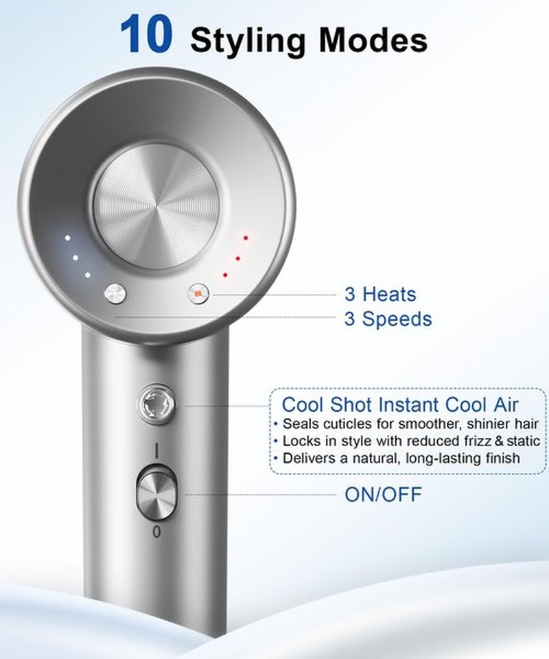 Hair Dryer, 160000 RPM High-Speed Ionic Blow Dryer with Magnetic Diffuser, Fast-Drying Hair Dryer for Women, 500M Negative Ions Frizz Control, Low-Noise Hairdryer for Home & Salon