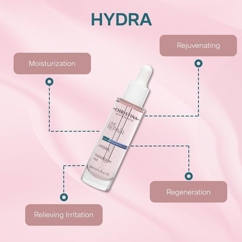 Christina Line Repair Hydra Theraskin +HA Face Serum - Wrinkle Smoother with Hyaluronic Acid - 30 ml for All Skin Types