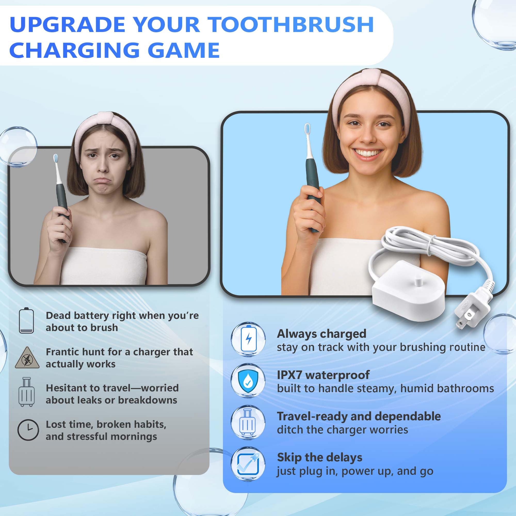 HUSHVIEUS Replacement Charger Base for Philips Sonicare Electric Toothbrush HX6100 Compatible with 4100 5100 5300 6100 6500 9000 Series, Waterproof for Philips Sonicare Charger for Kids & Travel Cord