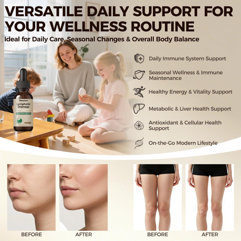 Lymphatic Drainage Drops, 20-in-1 Liposomal Lymphatic Support Drops for Immune & Circulation, Daily Wellness Formula with Dandelion, Echinacea, Cleavers, Burdock Root & Prickly Ash Bark, 2 FL OZ