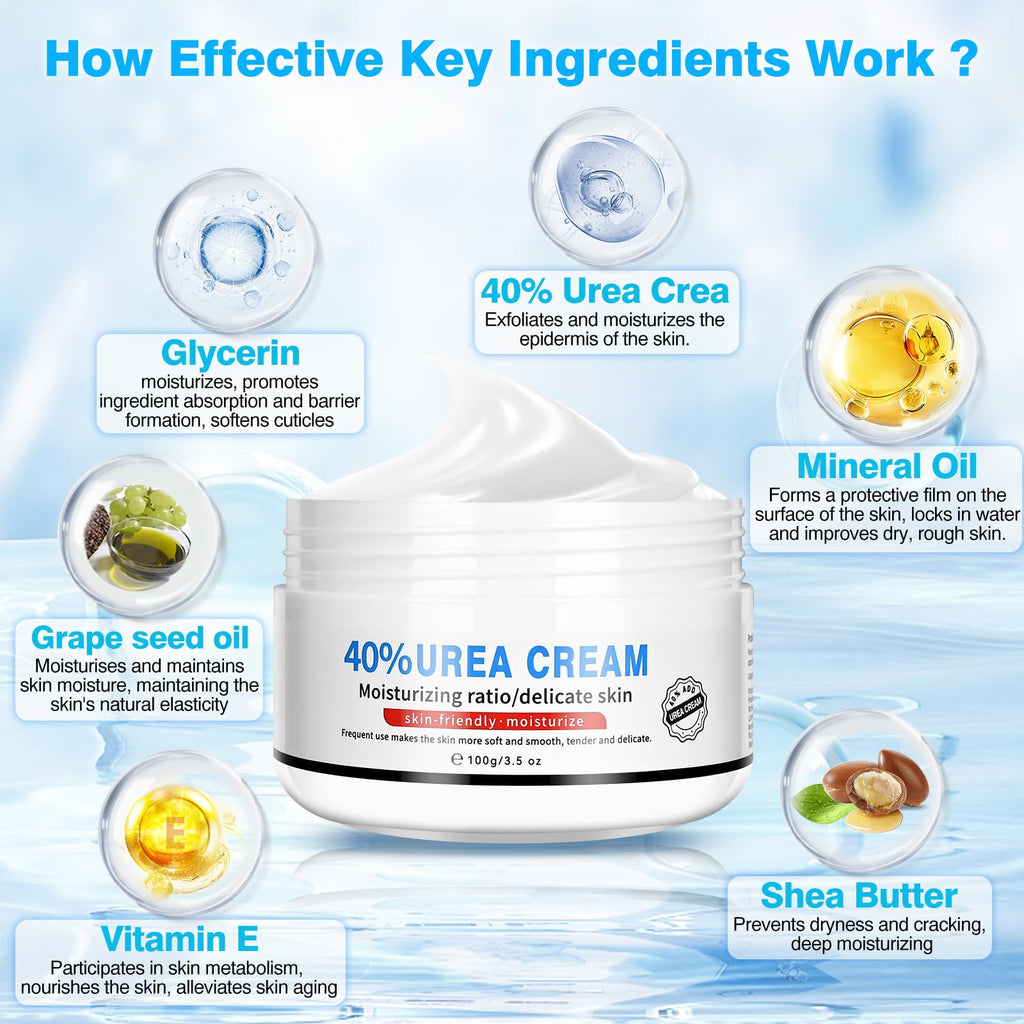 Yunmeng Urea Cream 40 Percent for Feet Maximum Strength, with Foot Mask Covers(50 pairs), Foot Cream for Dry Cracked Heels and Feet, Soft Feel Urea Lotion, 3.5 OZ, Foot Files