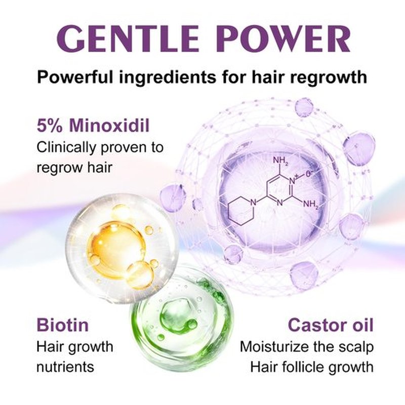 5% Minoxidil Spray for Women-4 PCS ，monoxide for men hair Infused with Biotin, hers hair regrowth treatment, Supports Thicker and Fuller Hair & Beard (13oz, 7 Month Supply)