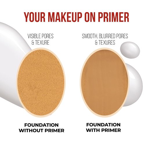 Skiennix Hydrating Poreless Face Primer - Smoothing Makeup Base for Flawless Skin | 1 fl. oz.