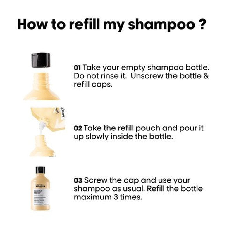 L'Oréal Professionnel Paris Absolut Repair Shampoo – Nourishing Protein Shampoo For Dry, Damaged Hair, Repairs Damage and Provides Shine, 16.9 Fl Oz Refill