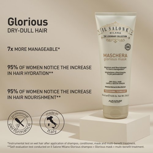 Il Salone Milano Professional Glorious Mask - Hydrating Hair Mask for Dry Hair - Increases Nourishment & Combability with Chestnut Extract & Rice Extract - Salon-Quality Hair Care (8.55 oz / 250 ml)