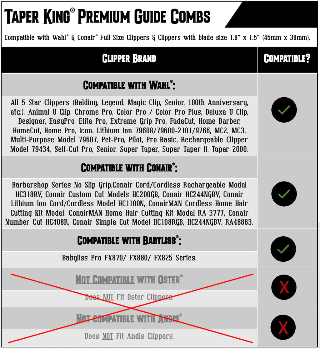 Taper King® Guide Combs - DIY Tapers & Fades - Amethyst (#2 to #4)