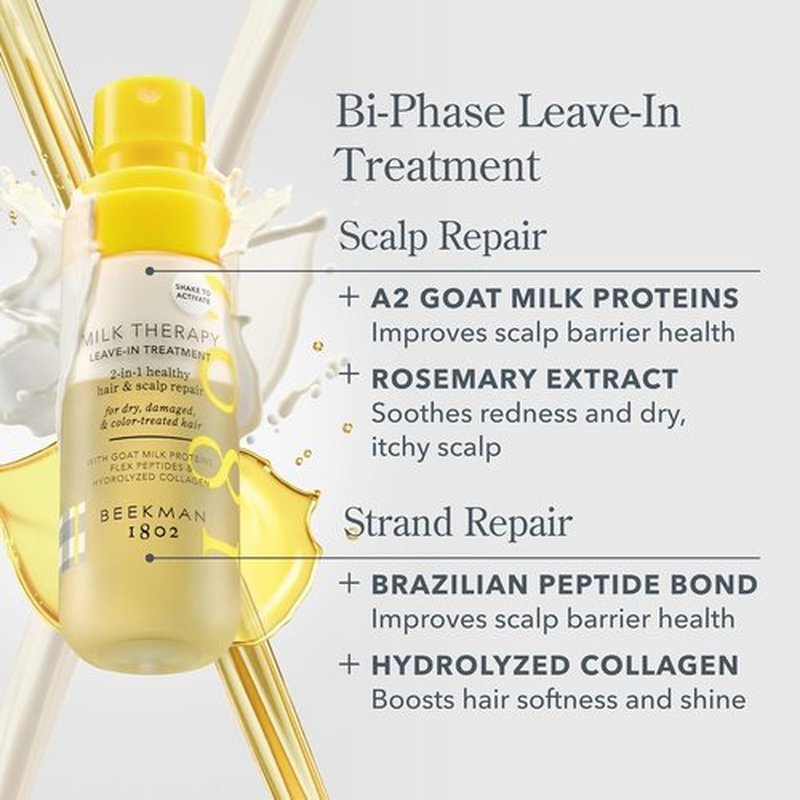 Beekman 1802 Milk Therapy Leave-In Treatment - Tames Frizz & Deeply Hydrates with Goat Milk, 2 fl oz