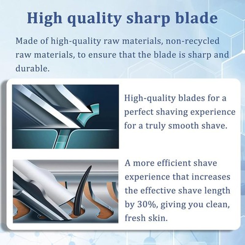Philips Norelco Replacement Shaver Head SH98/72 - Compatible with SH98 Series Models (1 Pack)