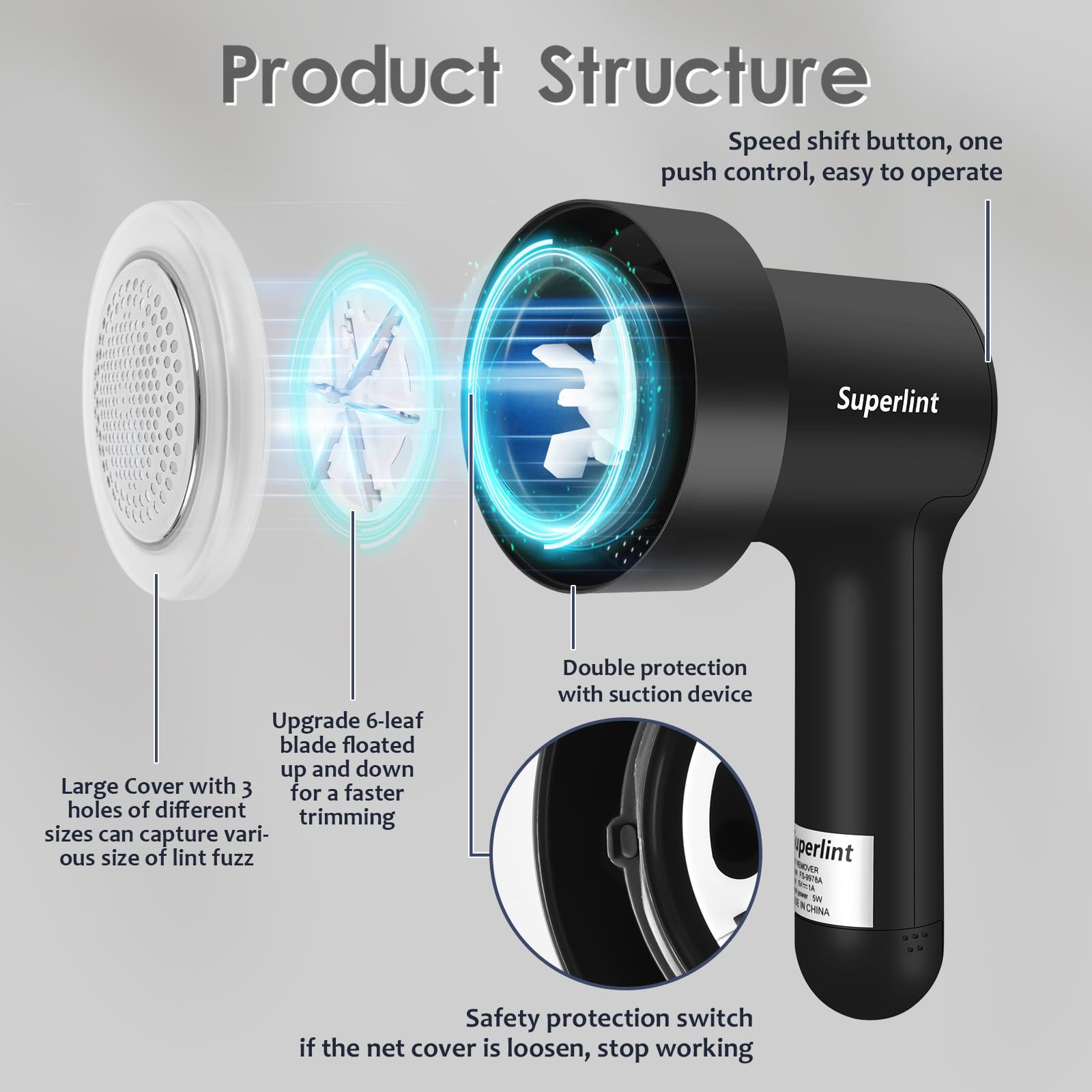 SuperLint 2-in-1 Rechargeable Fabric Shaver LED 3-Speed Lint Remover Black