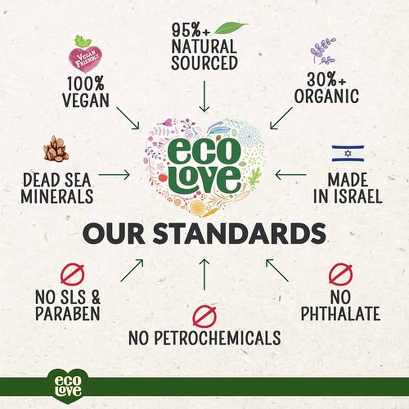 ecoLove Natural Conditioner - Vegan & Cruelty-Free Formula with Organic Cucumber Extract - 17.6 oz