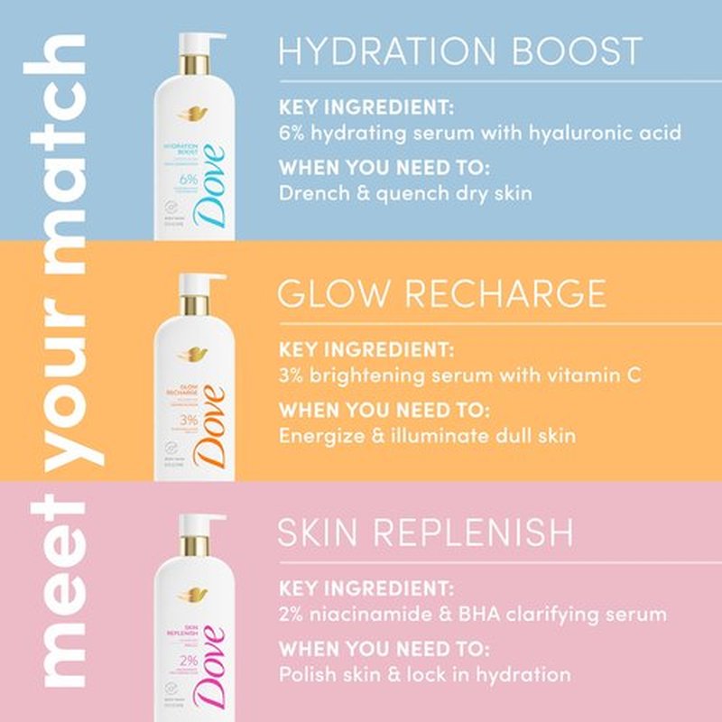Dove Serum Body Wash Skin Replenish smooths skin with Niacinamide & BHA Serum 18.5 Fl Oz