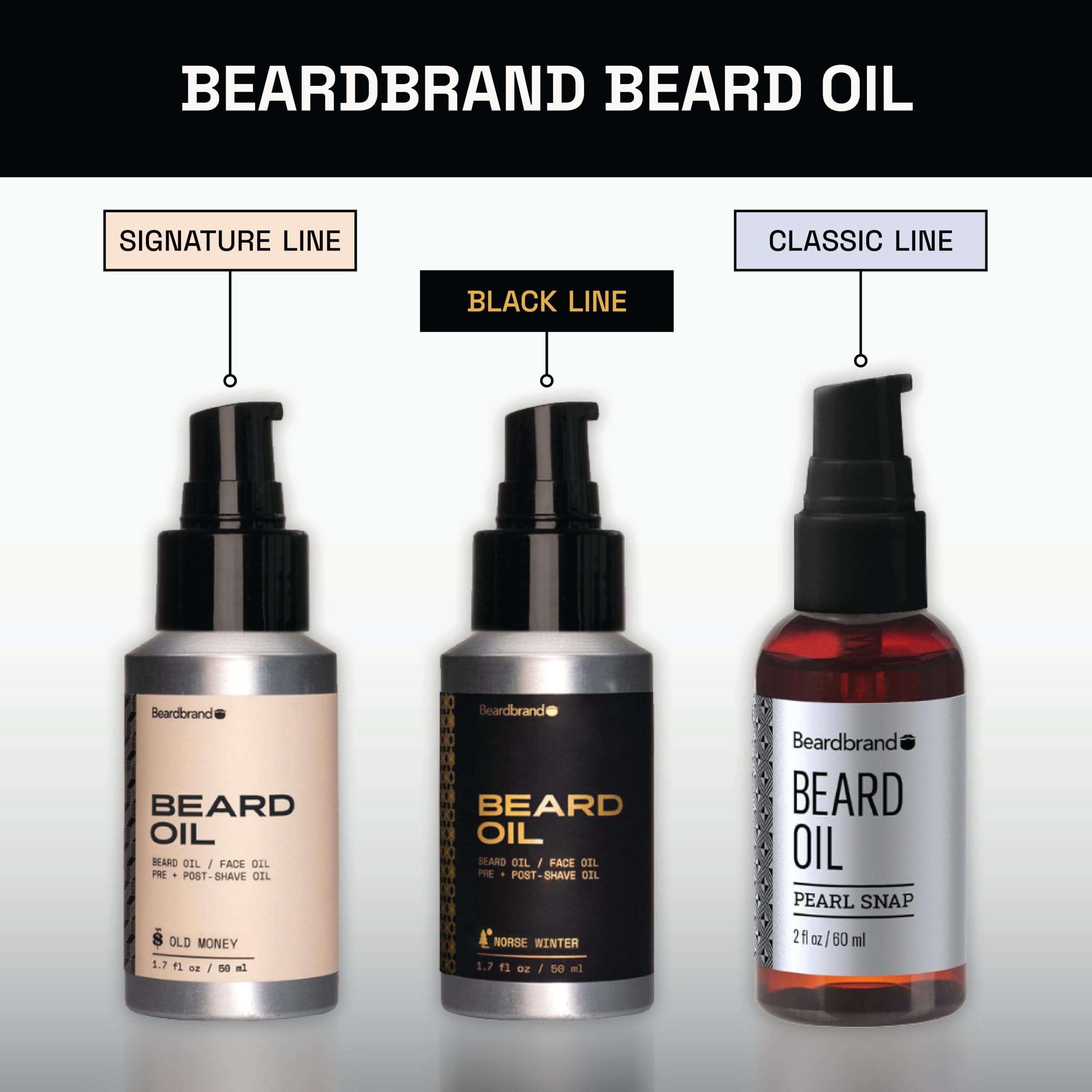Beard Oil