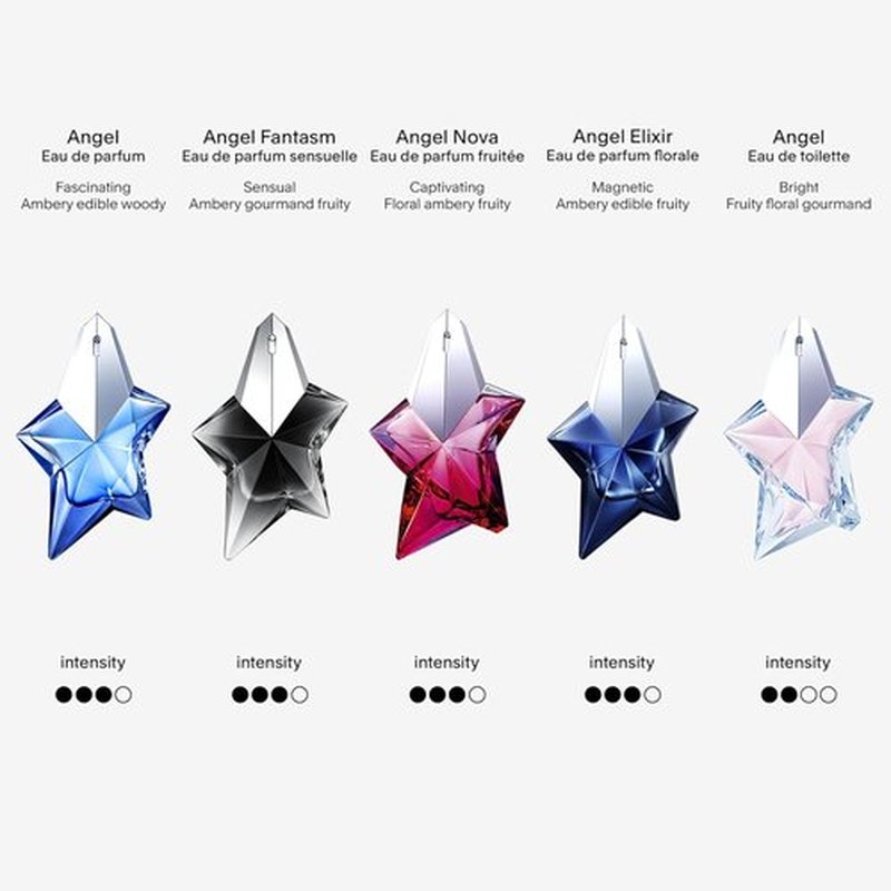 Mugler Angel Eau de Parfum | Women's Ambery & Woody Perfume with Bergamot, Praline & Patchouli