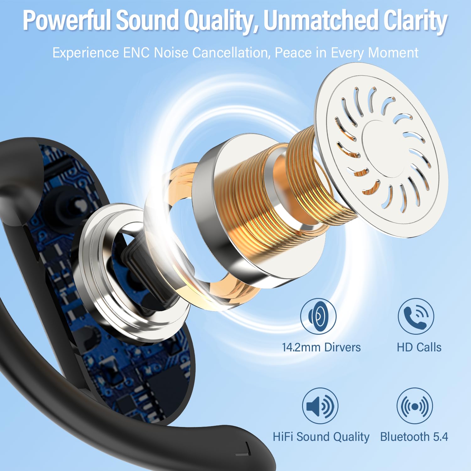 Open Ear Earbuds, Bluetooth 5.4 Wireless Earbuds with Ear Hooks, 32H HiFi Stereo Open Ear Headphones with Clear Calls, IPX7 Lightweight Air Conduction Headphones for Workouts and Running, Black