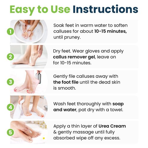 Foot Cure Foot Care/Exfoliator & Callus Remover Pedicure Set – Includes Foot File for Dead Skin, Tea Tree Oil Foot Soak Salts, Urea Cream 40 Percent & Foot Callus Removal Gel & Tea Tree Oil Foot Balm
