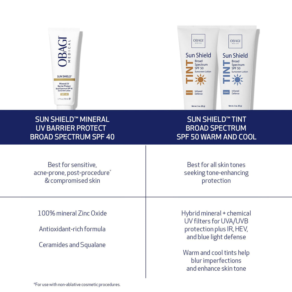 Obagi Sun Shield Mineral UV Barrier Protect SPF 40 Face Sunscreen – UVA/UVB Broad Spectrum Protection & Moisture Barrier Support with Zinc Oxide – Travel Size & Ideal for Sensitive Skin – 1.7 oz