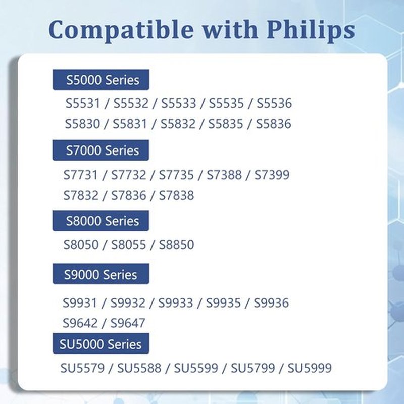 Philips Norelco SH71 Complete Shaver Head Replacement - Full Rotary Unit with 15 Precision Blades & Metal Holder (Blue)