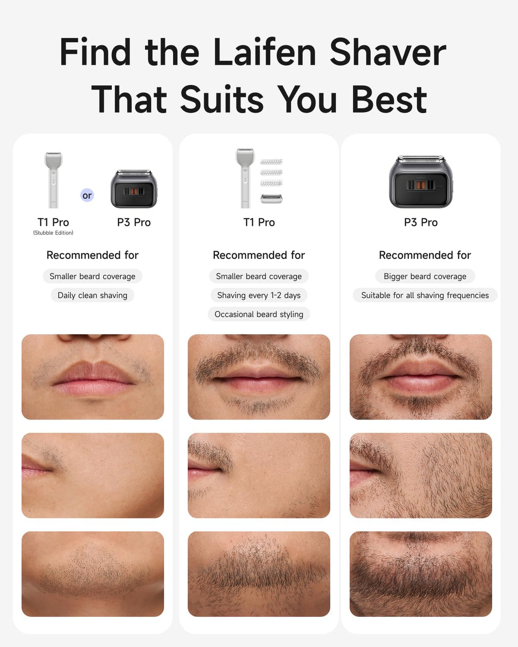 Laifen T1 Pro 1-Blade Electric Shaver, High-Speed 12,000 Cuts/Min, Long Hair Trimmer with 3 Guards, for Sparse Beard & Daily Styling, Wet & Dry, IPX7 Waterproof (Aluminum Alloy)