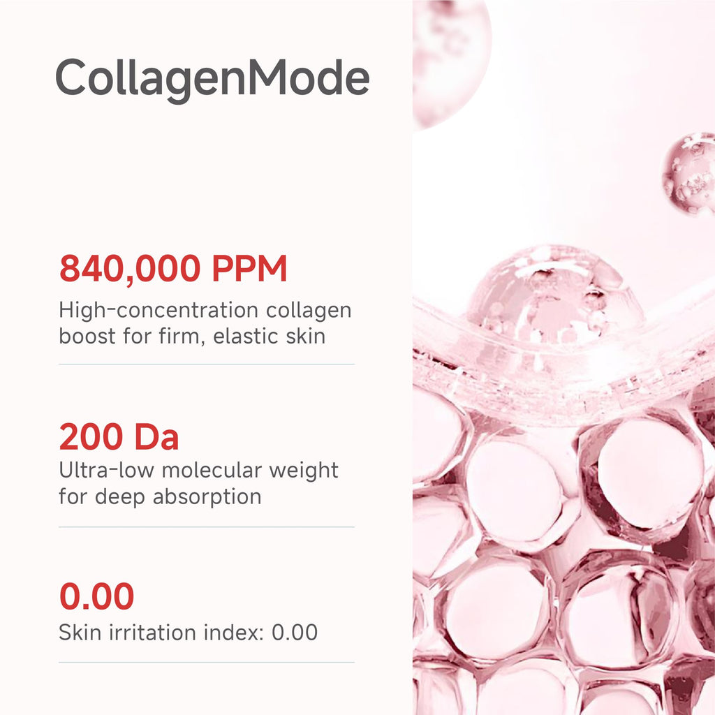 CANDORLOV CDL Low Molecular Collagen Face Lifting Mask - Glowing, Firming & Deep Hydrating Korean Hydrogel Sheet Mask for Glass Skin Elasticity, Phyto PDRN Anti-Aging Skincare (10 Sheets)