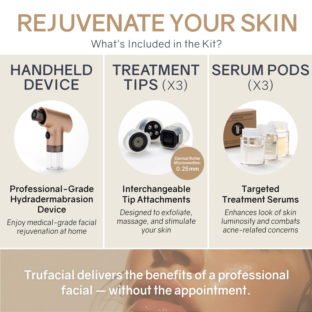 Trufacial-at-Home 3-Step Professional Facial Device – Diamond Microdermabrasion, Activation Massage & 0.25mm Microneedling Roller with Brightening Serums for Radiant, Smoother-Looking Skin
