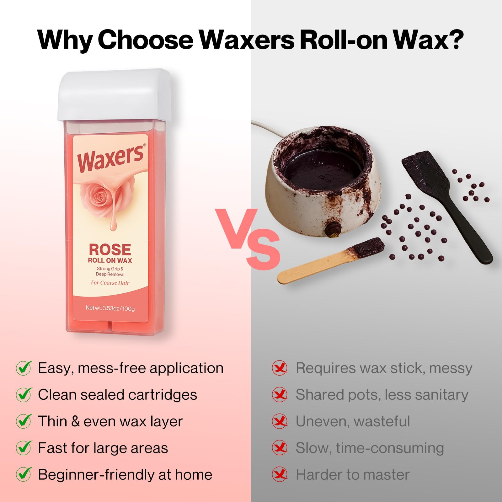 Waxers Roll on Wax Kit for Coarse & Thick Hair Removal Waxing Kit for Women & Men Professional Rose Soft Wax Roller Cartridge with Warmer & Strips