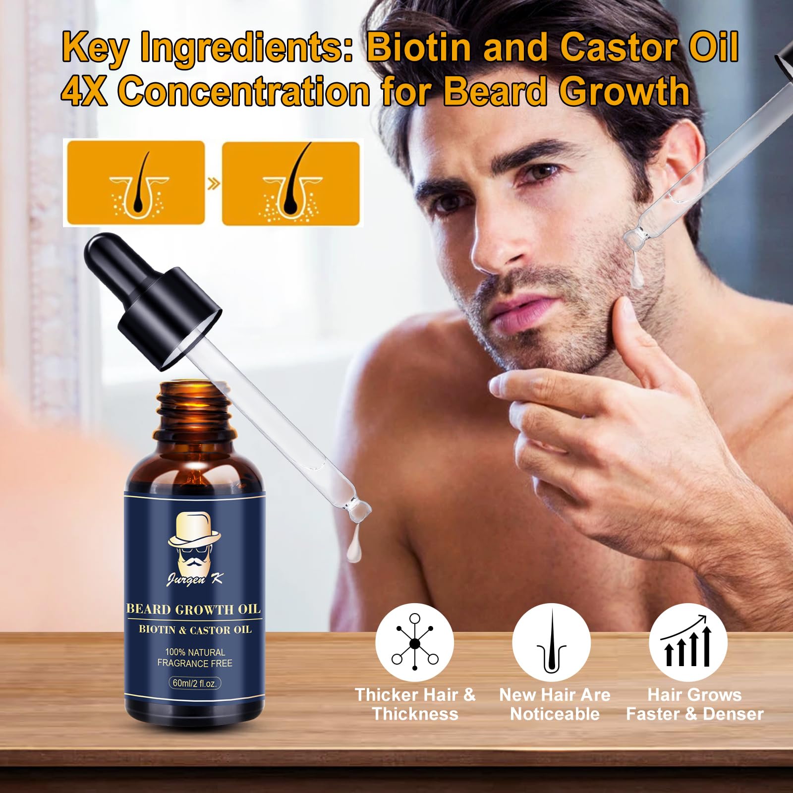 Beard Growth Kit, Beard Growth Oil (2Oz) w/Biotin & Castor Oil, Beard Massager for Patchy/Spot Beard, Beard Kit for Men's Grooming, Dad Day Gifts Fathers Day, Birthday Gifts for Him Boyfriend Husband
