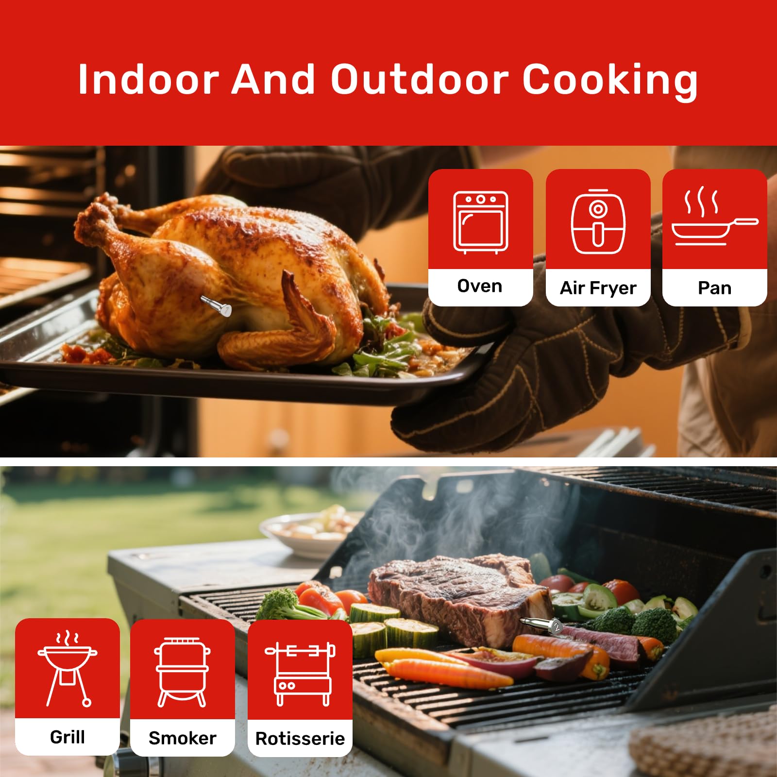 Meatmeet Wireless Bluetooth Meat Thermometer Digital, Standalone Base, WiFi Unlimited Range, AI guided cooking, 6 Sensors with ± 0.18°F Accuracy, 2 Probes for Kitchen, BBQ, Grill, Oven, Smoker (X Pro)