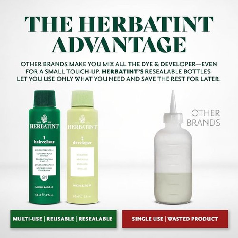 Herbatint Permanent Hair Dye - 3N Dark Chestnut - Ammonia-Free, Vegan Formula for 100% Gray Coverage - 5.75 fl oz (4 Pack)