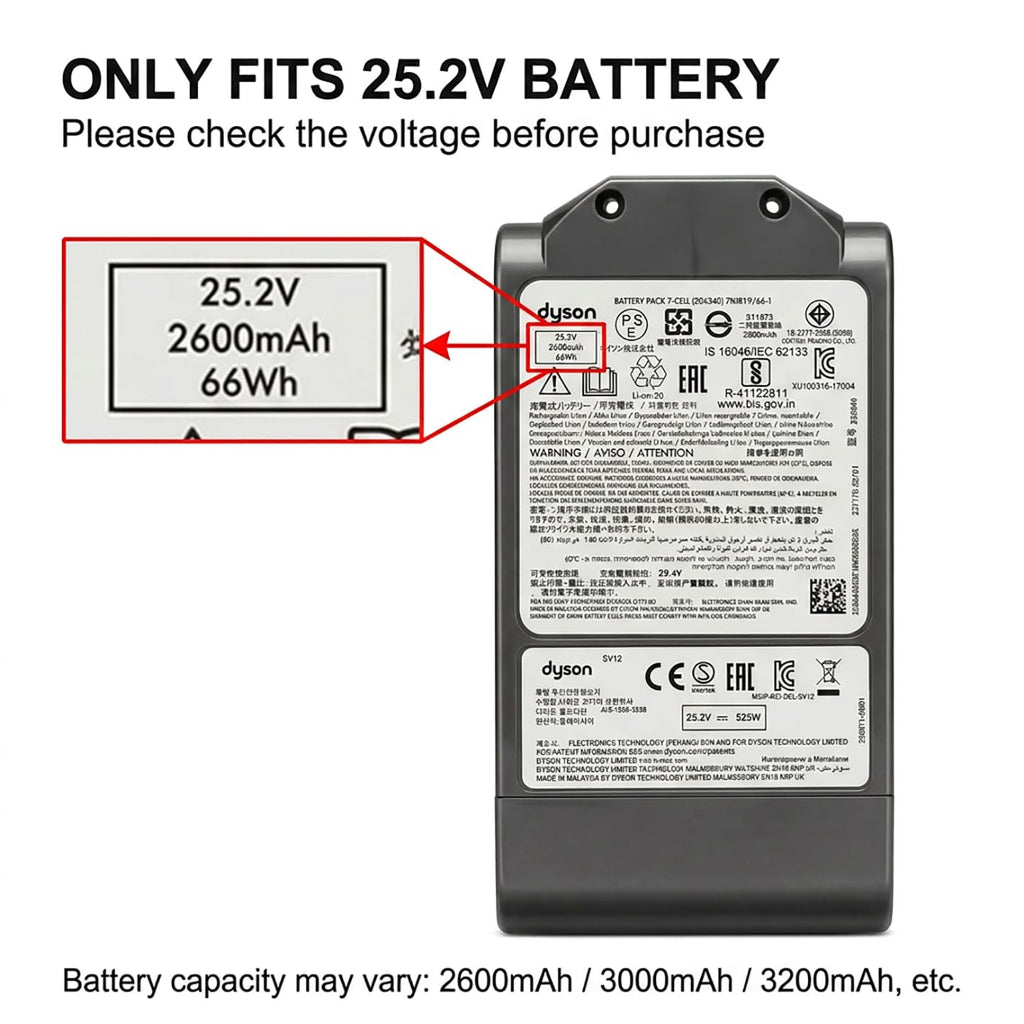 30.45V Replacement Charger Compatible with Dyson V10 (SV12), V11, (SV14) V12 and V15 (SV22) Cordless Vacuums – Power Supply Model 217160-02 for Battery 25.2V
