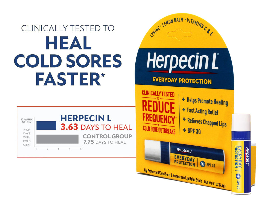 Herpecin-L HL Lip Protectant Sunscreen and Cold Sore Lip Balm Stick - 0.1 oz (Pack of 3)