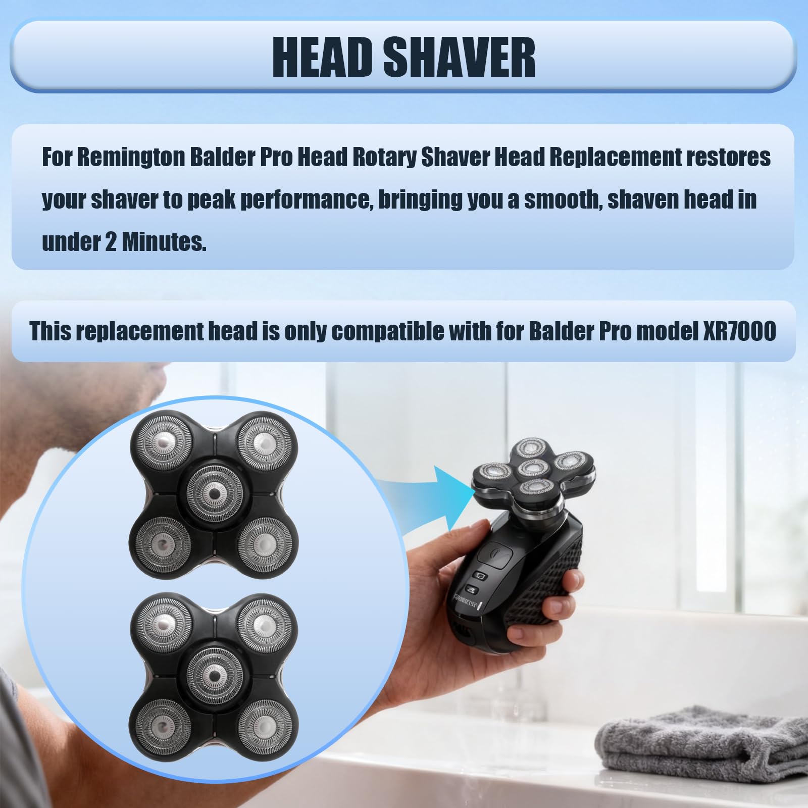Gxcdizx 2-Pack Replacement Shaver Heads for Remington Pro Model XR7000, XR7100, XR7200