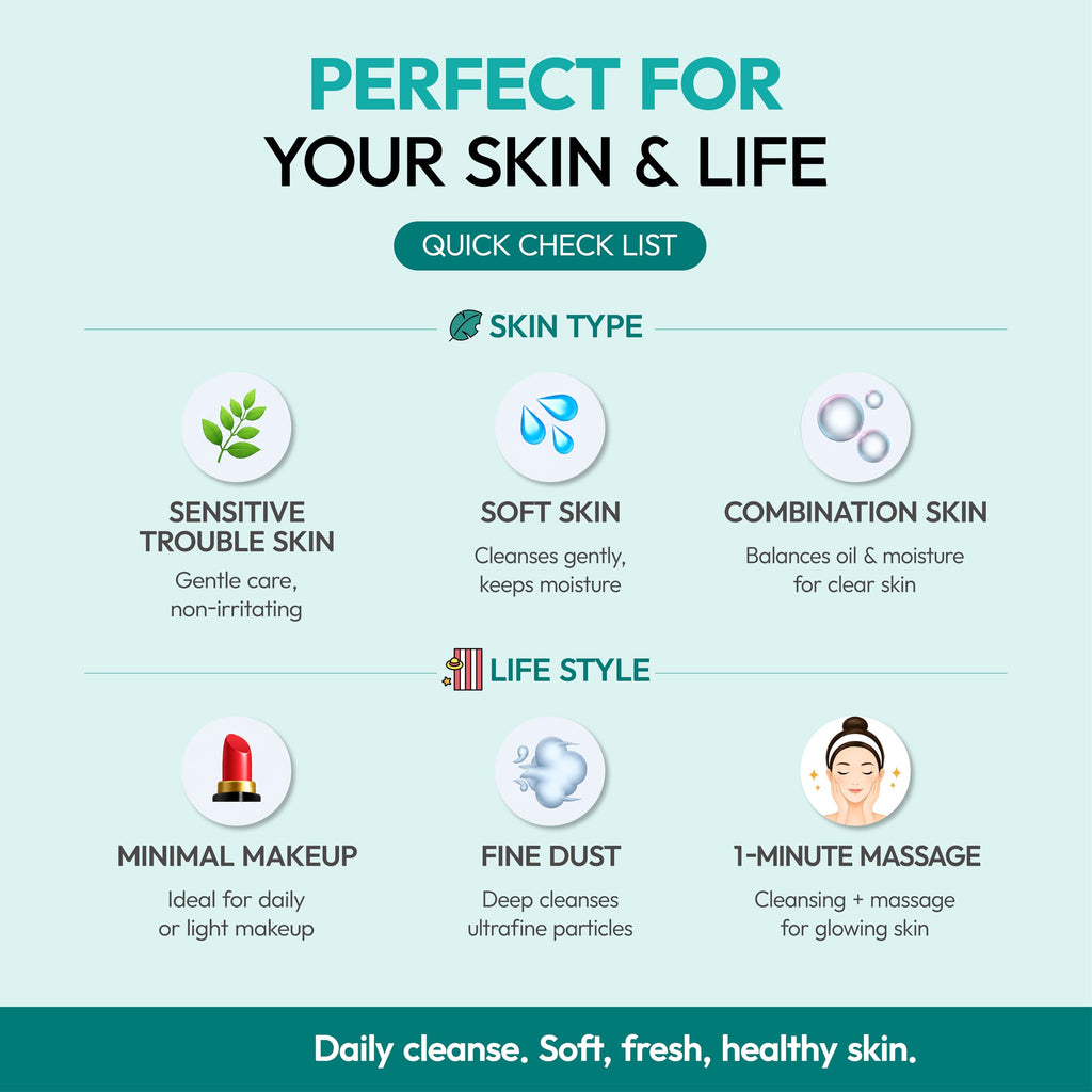 Exome Perfect Cleanser, Deep Moisture Hydrating Face Wash with 8 Types Hyaluronic Acid, Gentle Sebum Control & Impurity Removal, Low Irritation Fatty Acid Complex, Fresh Finish, 3.38 fl oz