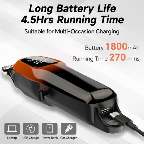 SIDHGN Professional Hair & Beard Trimmer, Electric Hair Clippers for Men, Cordless Clipper and Trimmer Set, Zero Gapped (Orange)
