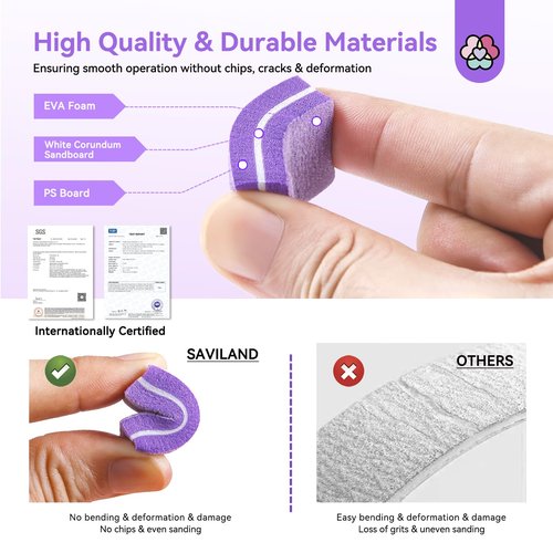 SAVILAND Nail Buffer Block Files for Manicure : Double-Sided 80 100 Grit Nail Buffer Block 150Pcs Washable Nail Buffer Shine Kit for Salon Shaping Polishing Mini Nail Buffer for Natural Acrylic Nails