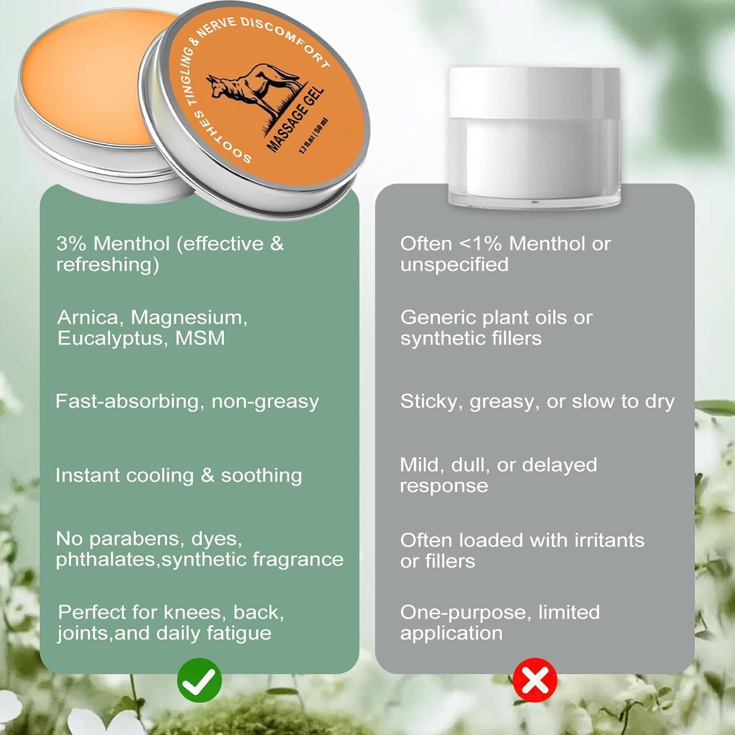 Nerve Balm for Neuropathy, 2 pcs Natural Herbal Joint Care Cooling Soothing Massage Neuro Cream with Magnesium and Menthol, Joint & Muscle Care Ointment (1)