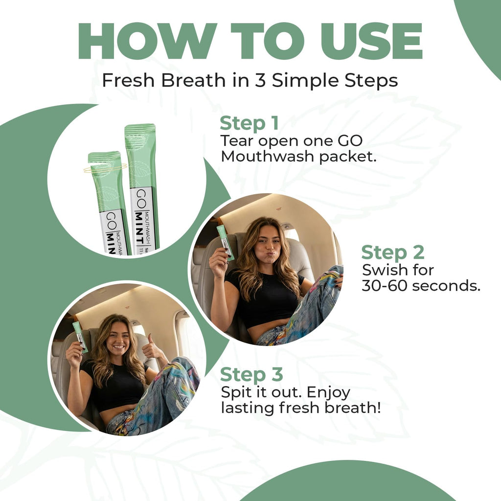 GO Travel Size Mouthwash Packets – Individual sachets for Fresh Breath - TSA Compliant - Smart Packet Design to Reduce Travel Bottle Waste - Liquid Mint Flavored Portable Bulk