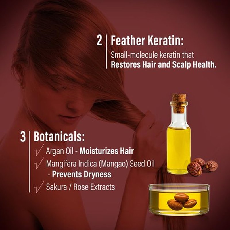 Moist Diane Hair Thickening Shampoo for Men, Hair Thinning Shampoo for Women by Keratin, Marine Protein, Ginseng & Wasabi Extract, Argan Oil SHAMPOO from Japan 15.2 Fl Oz HAIR FALL CONTROL
