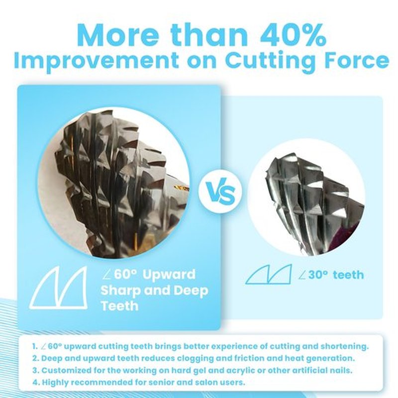 2XC 6.6mm Super Cut Tapered Barrel Nail Drill Bit, 3/32” Round Top Tungsten Carbide Efile Bit, Upward Deep Cut for Fast Gel & Acrylic Removal, Right-Handed Professional Manicure Tools, Double Coarse