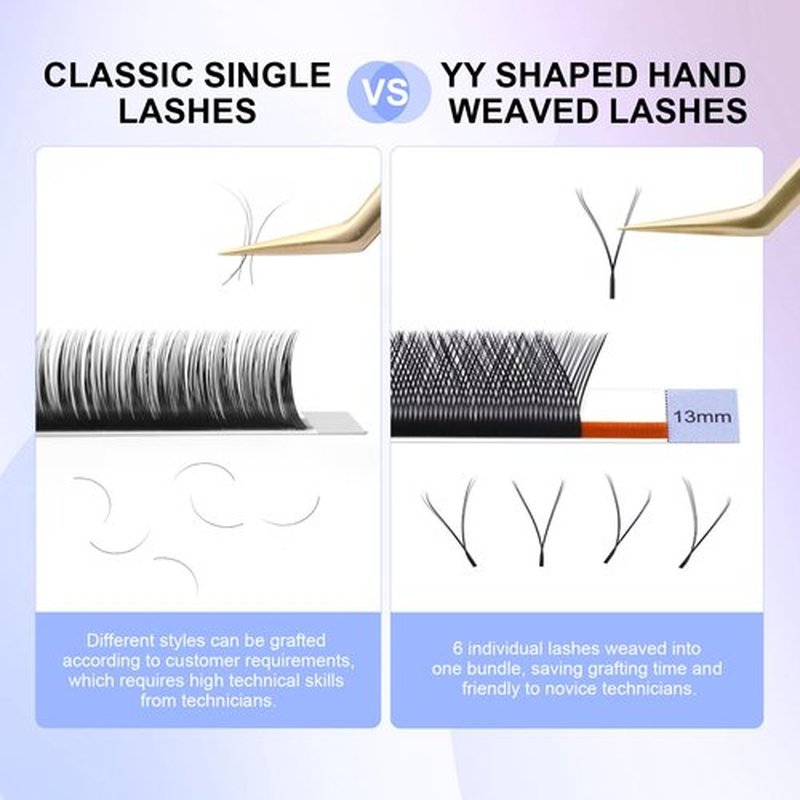 NAGARAKU 3 Tips Triple YYY Eyelash Extensions Supplies y lash 0.07mm D curl Mix Tray 8-15mm Premade 6D Easy Fan Russian Volume Faux Mink Matte 12 rows Wispies Crisscross Eye Lashes