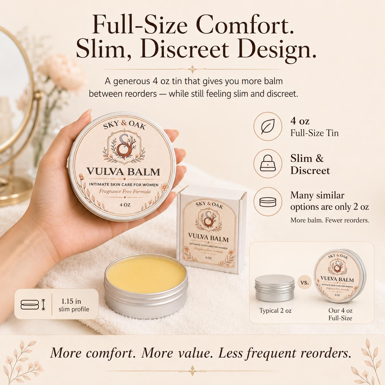 Sky and Oak Vulva Balm for Women – Premium Intimate Skin Care, Fragrance Free Vaginal Moisturizer, Soothes Dryness, Itching & Irritation, 4 oz