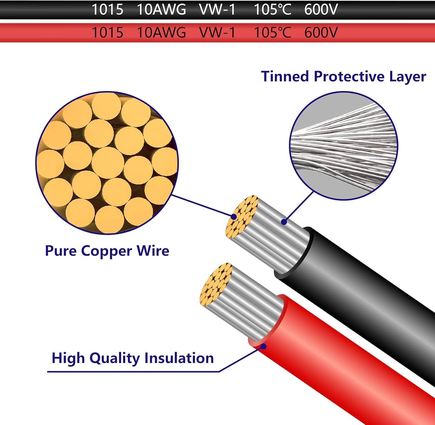 10AWG 2FT Charger Cable, SAE to O Ring Terminal Quick Disconnect Harness, 2 Pin SAE Connector Extension Cables Cord with 15& 20A Fuse for Car, Motorcycle, Solar Panel