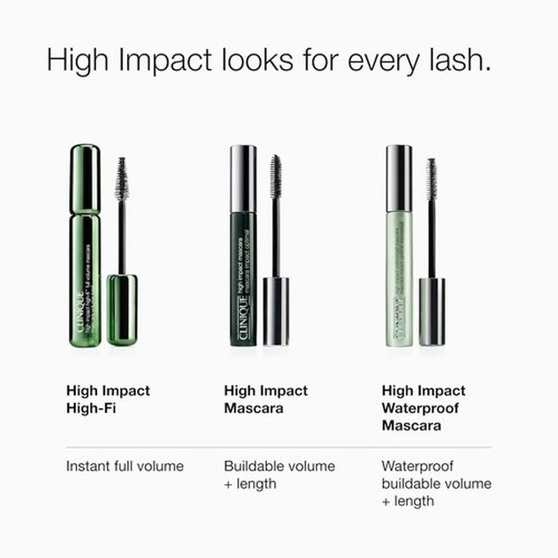 Clinique High Impact Waterproof Mascara - Lengthening & Volumizing Formula | Smudge-Proof & Safe for Sensitive Eyes