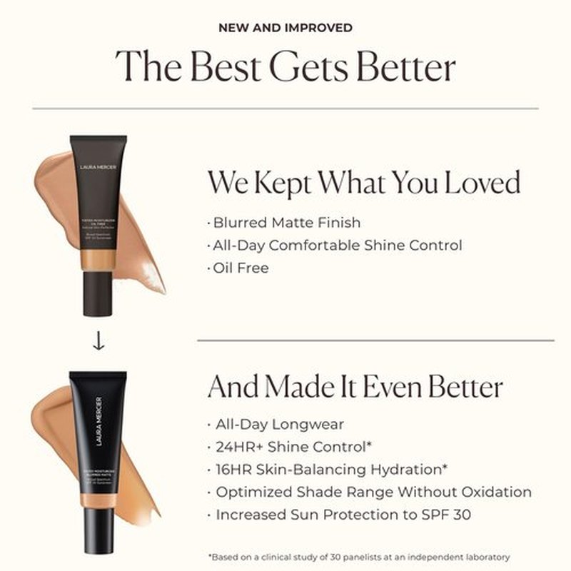 Laura Mercier Tinted Moisturizer Blurred Matte with SPF 30: 24HR+ Shine Control and Blurring, Long Lasting, Sheer to Light, Buildable Coverage, Blurs the Look of Pores, Skin Tint, 3N Sand