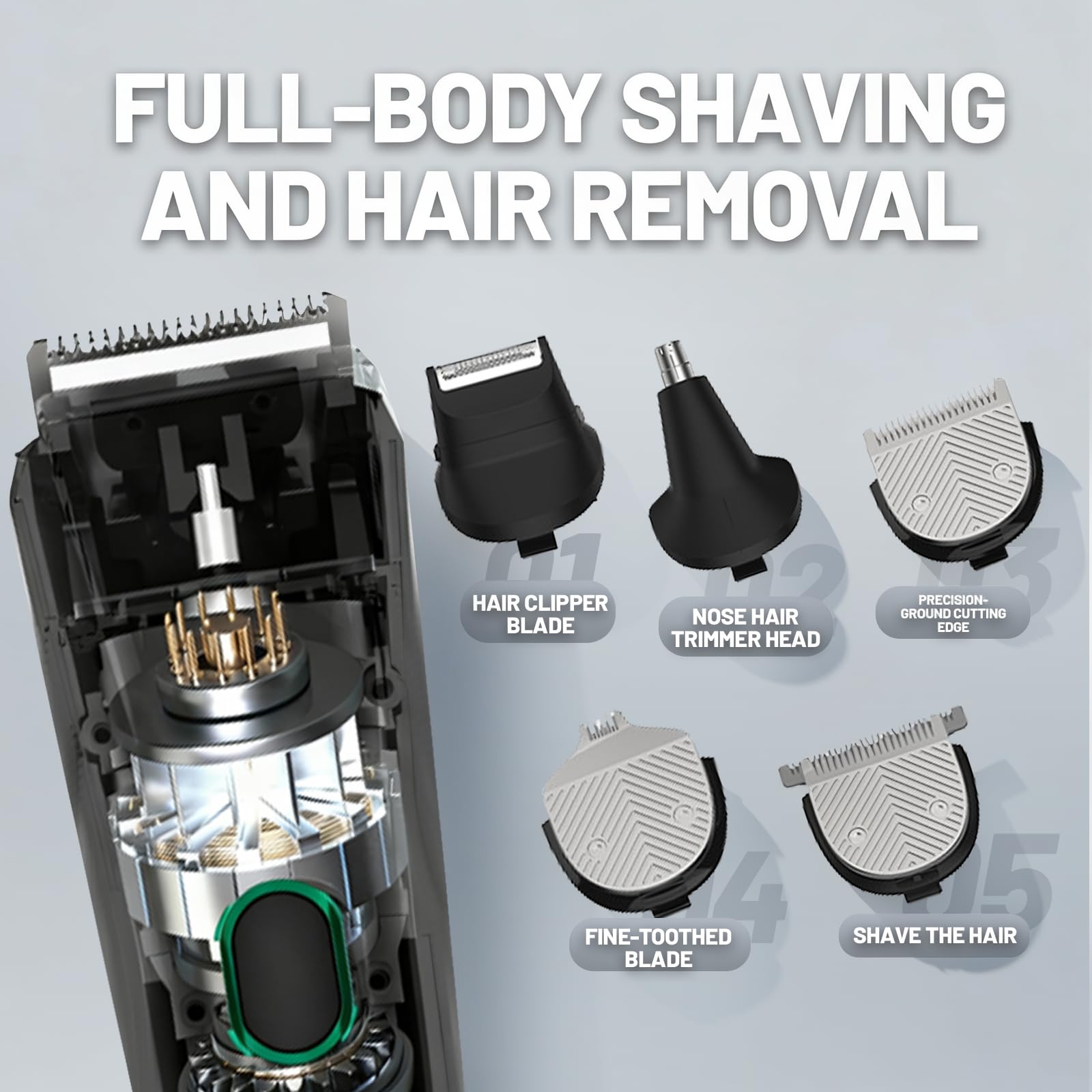 Nizzarra Hair and Beard Trimmer, 5 in 1 Men's Grooming Kit, Electric Hair Clipper Body Shaver for Ear, Nose, Face, Groin with 5 Guards Combs & Charging Stand