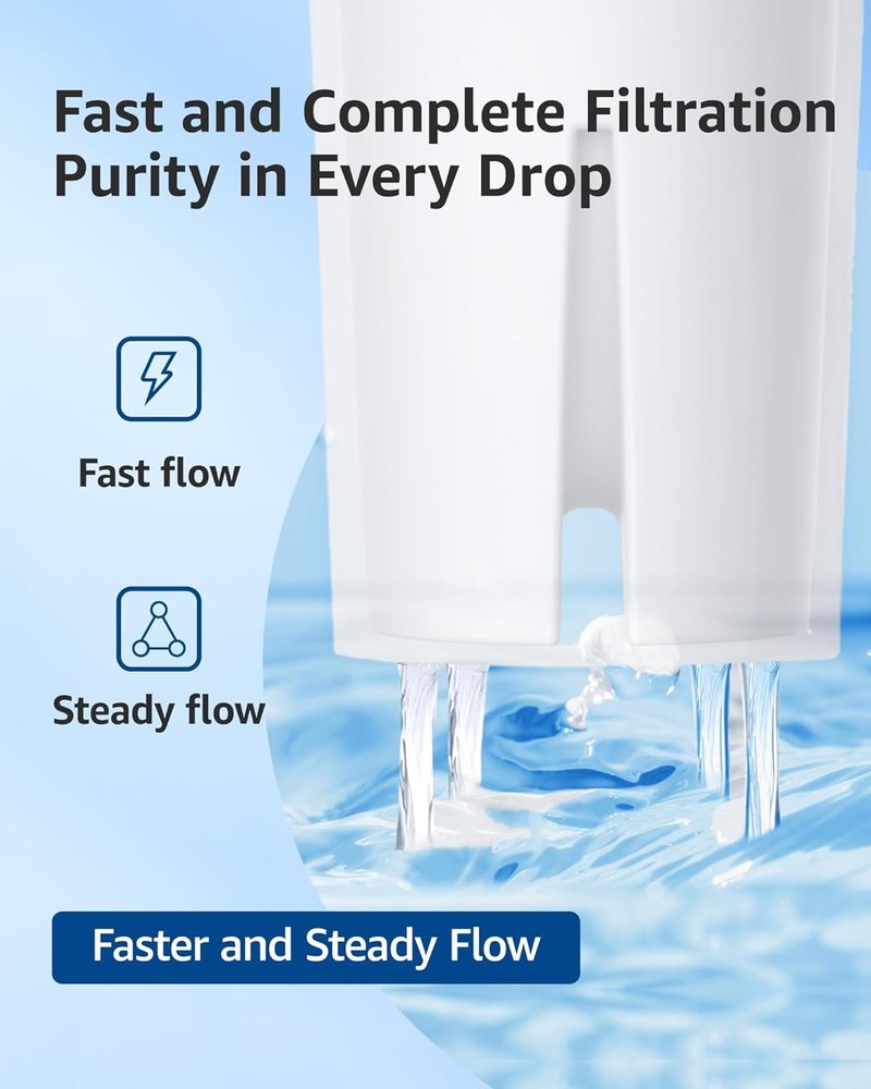 Waterspecialist 6-Pack Water Filter Pitchers | NSF Certified Replacement for Brita® & Mavea®