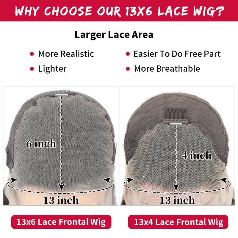 UYCLEJX Straight Wigs Human Hair 32 Inch Straight Human Hair Wig 13x6 HD Lace Front Wigs Human Hair Pre Plucked 200 Density Straight Wig Glueless Wigs For Black Women Natural Color