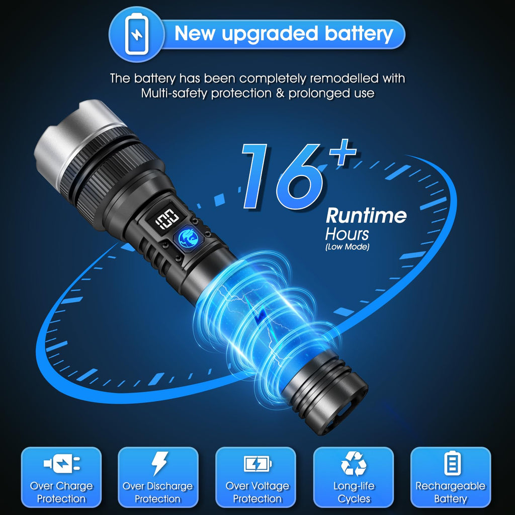 JMNGSHU Flashlight with 10000 Lumens, Type-C Fast Charging & 16-Hour Runtime, 3 Modes, Telescopic Zoom, Waterproof, Compact Handheld Flashlight for Camping, Hiking, Hurricane Prep (2-Pack)